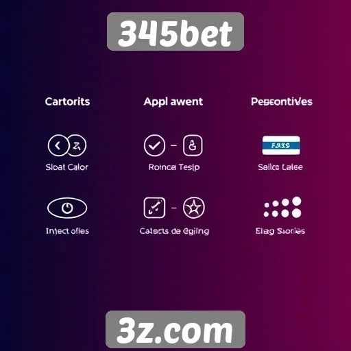 Métodos de pagamento disponíveis na plataforma 345bet
